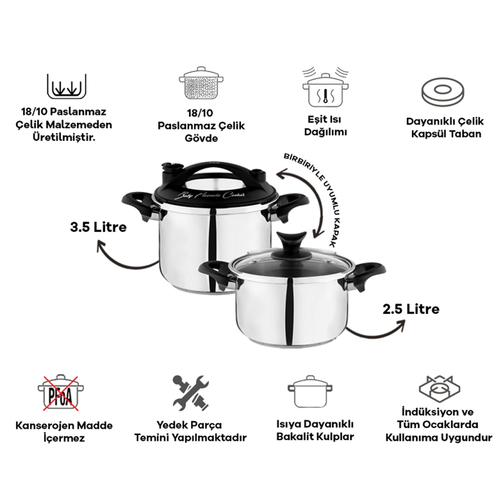 Taç Baby 2'li Düdüklü Tencere Seti 2,5 + 3,5 Litre Siyah