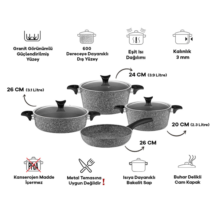 Taç Grand Steel 15 Parça Avantajlı Çeyiz Seti - Taç